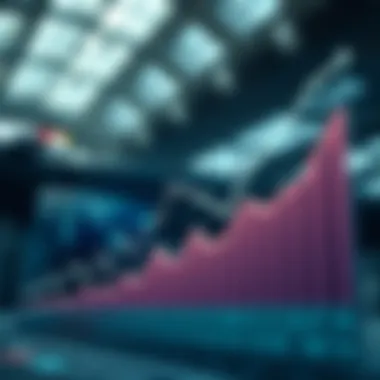 Graph showcasing statistics and probability analysis