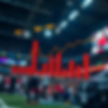 Graph illustrating current market trends in sports betting