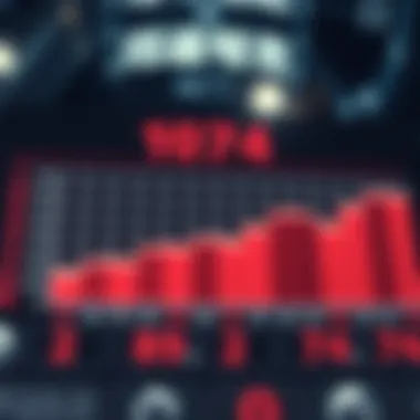 Graph showcasing historical winning numbers