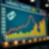 Graph depicting lottery statistics and trends
