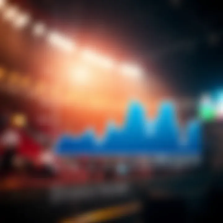 Graph showing sports betting trends and statistics