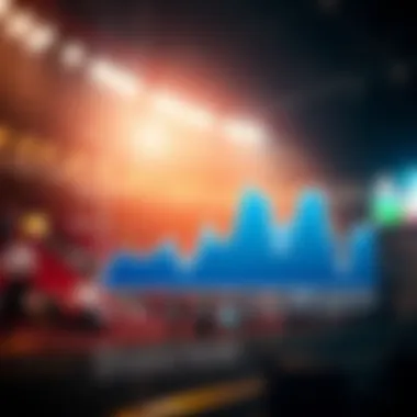 Trends in Sports Betting Statistics Graph showing sports betting trends and statistics