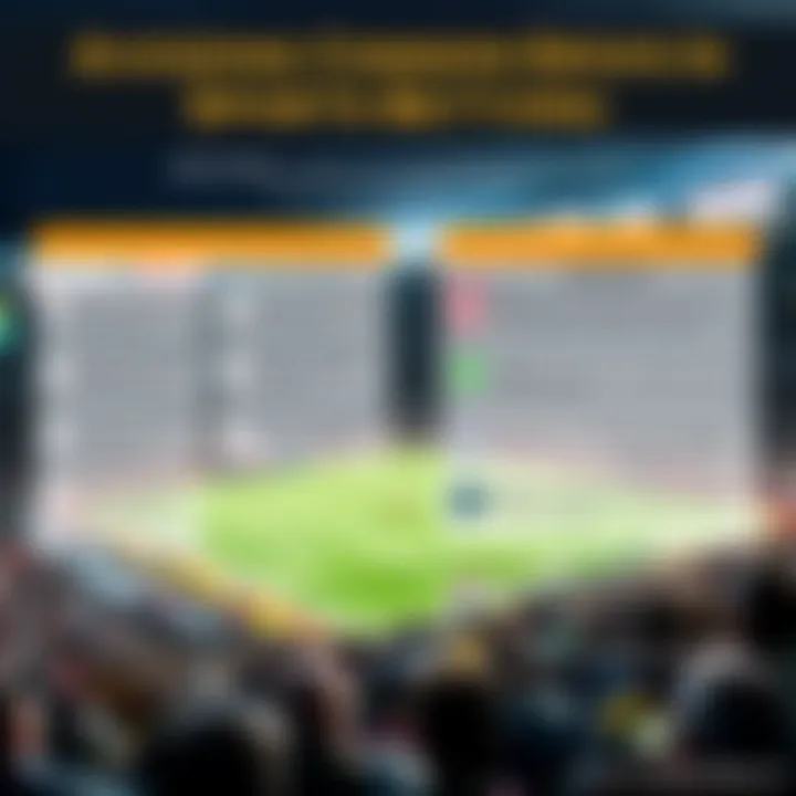 An infographic showcasing common betting mistakes and how to avoid them.